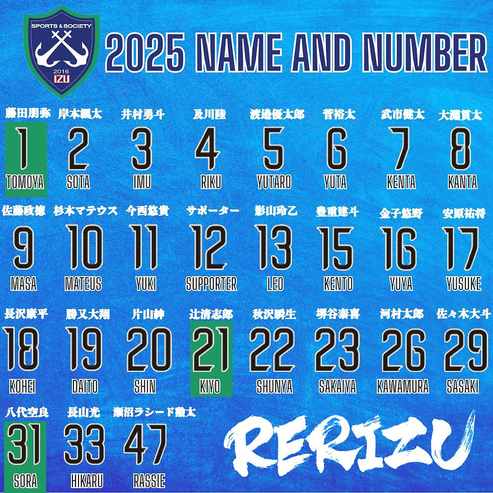 TOP TEAM OFFICIAL KIT | ssizu